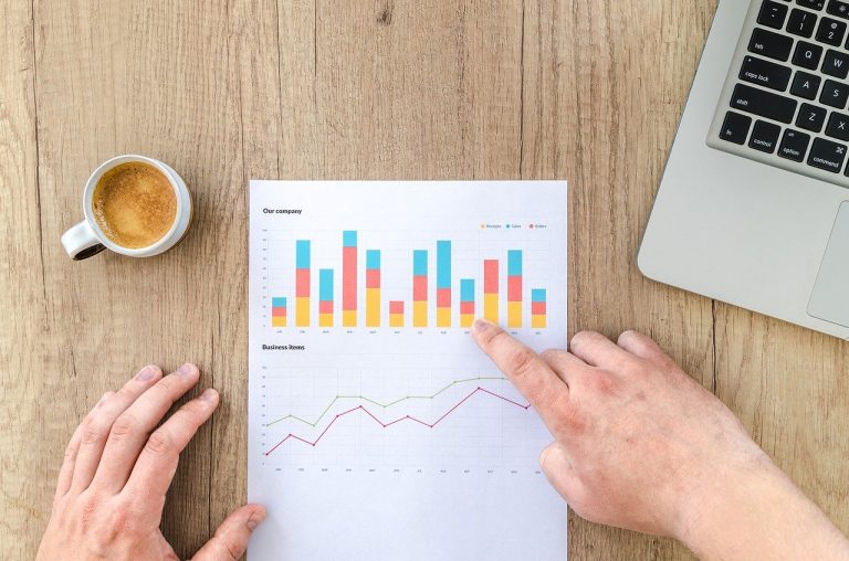 Charts with data and bar charts - PPC data